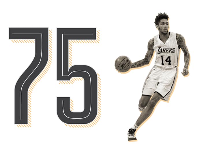 top-100-nba-players-2019-list-ranking-brandon-ingram.jpg